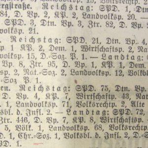 Beobachter an der Haar vom 21. Mai 1928