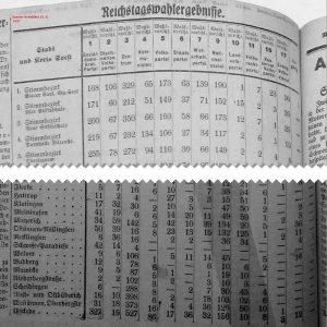 Soester Kreisblatt vom 15. September 1930