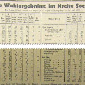 Soester Anzeiger vom 7. November 1932