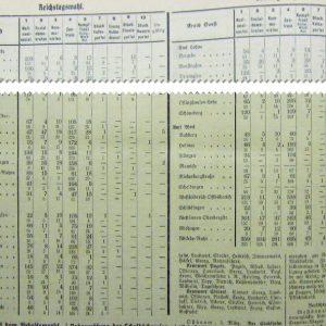 Soester Anzeiger vom 6. März 1933